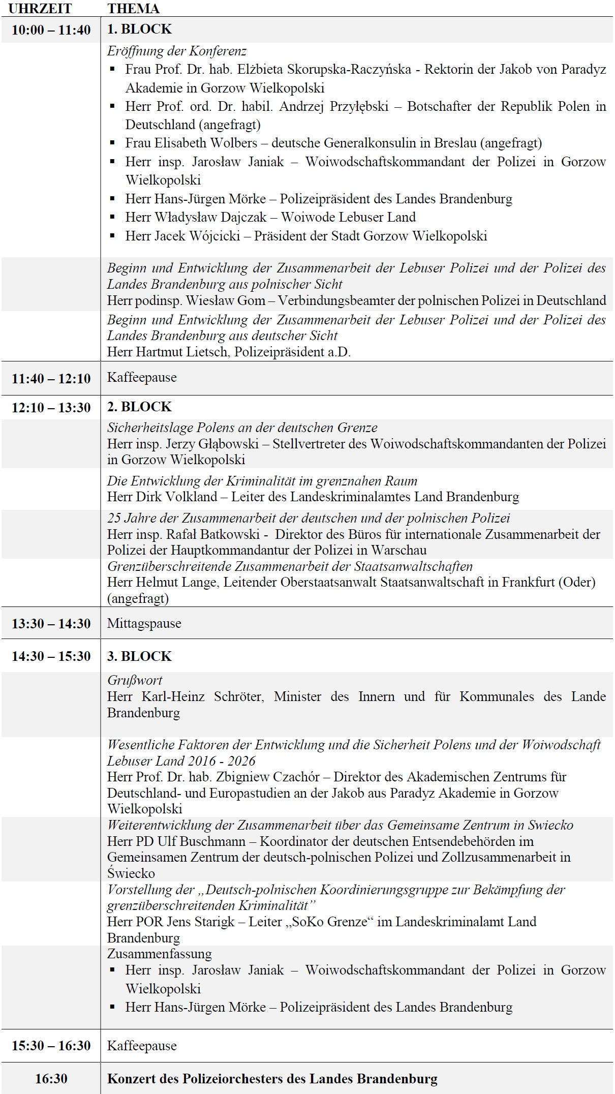 KWP - KONFERENZ PROGRAMM